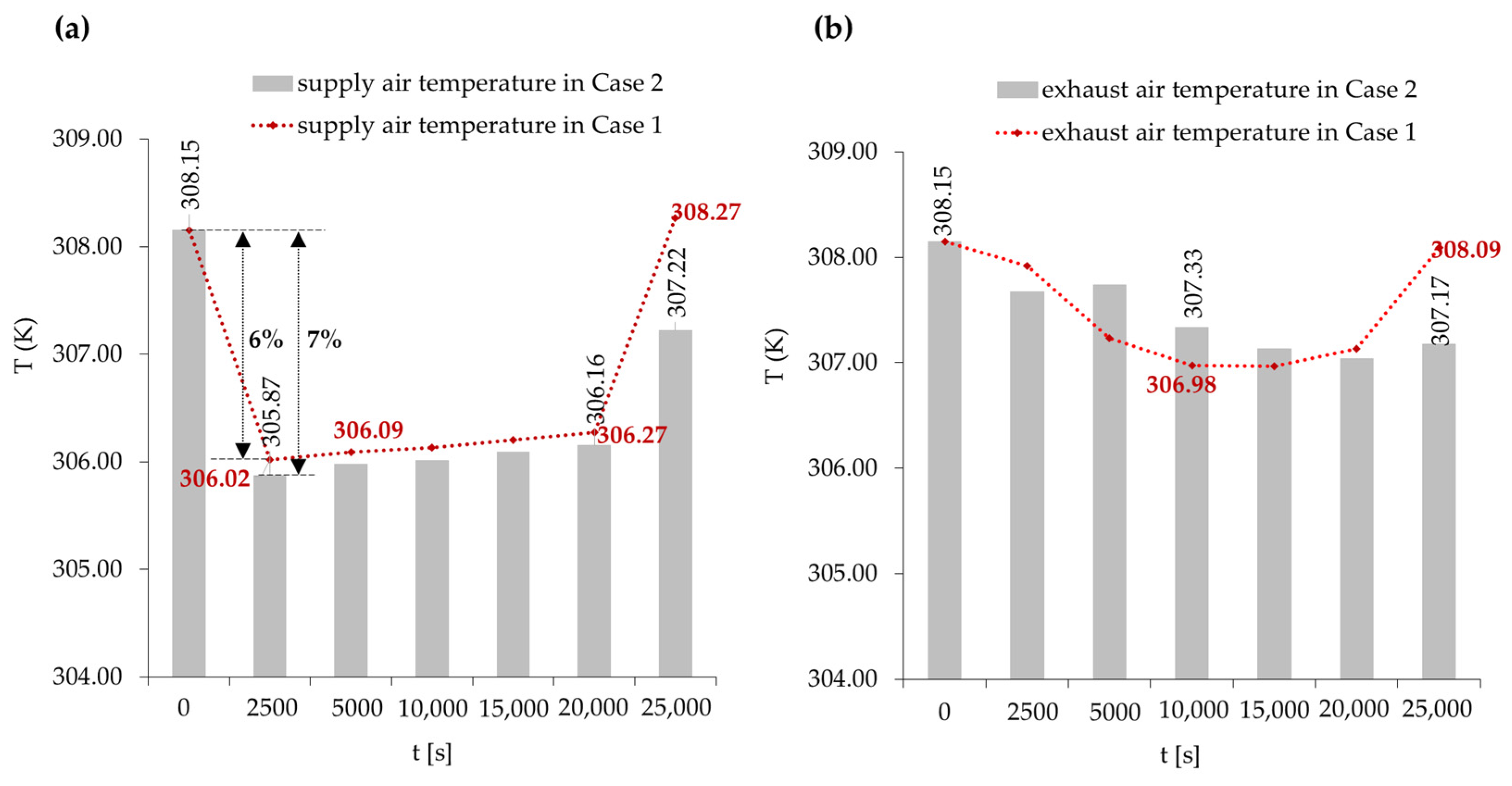 Energies 18 00848 g026