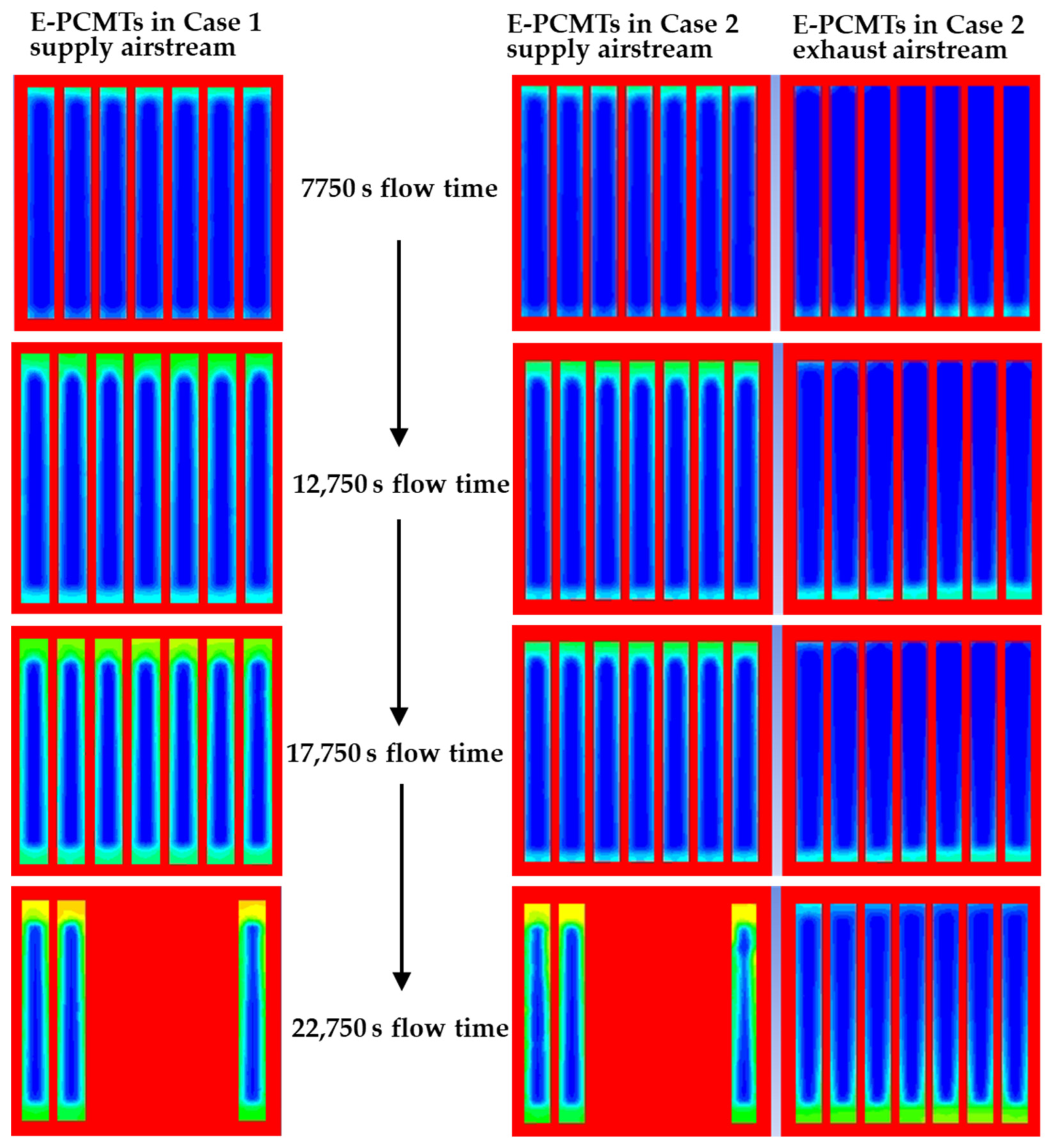 Energies 18 00848 g028