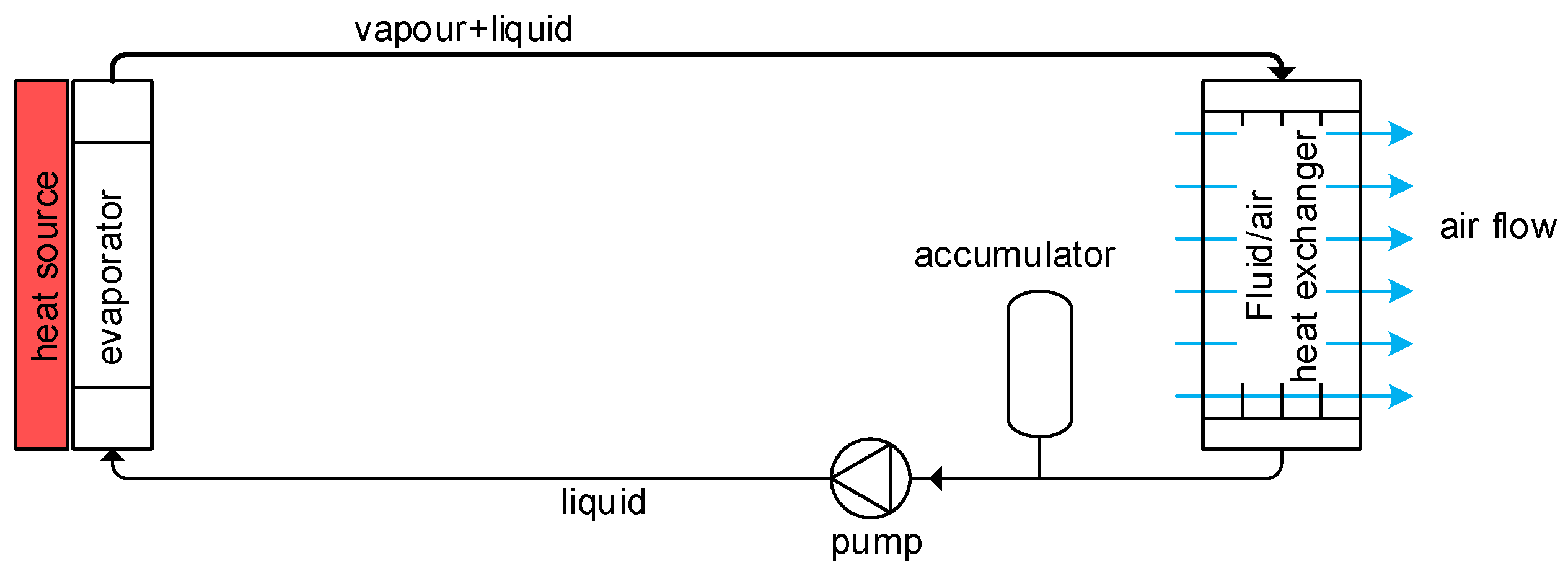 Energies 18 00849 g001
