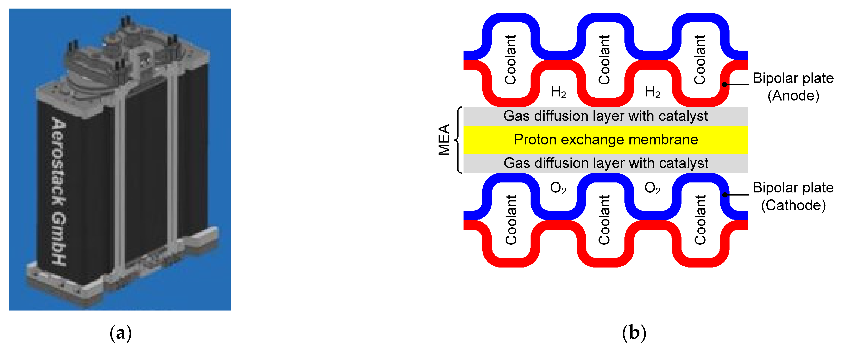 Energies 18 00849 g002