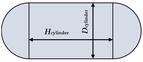 Energies 18 00849 g0a1