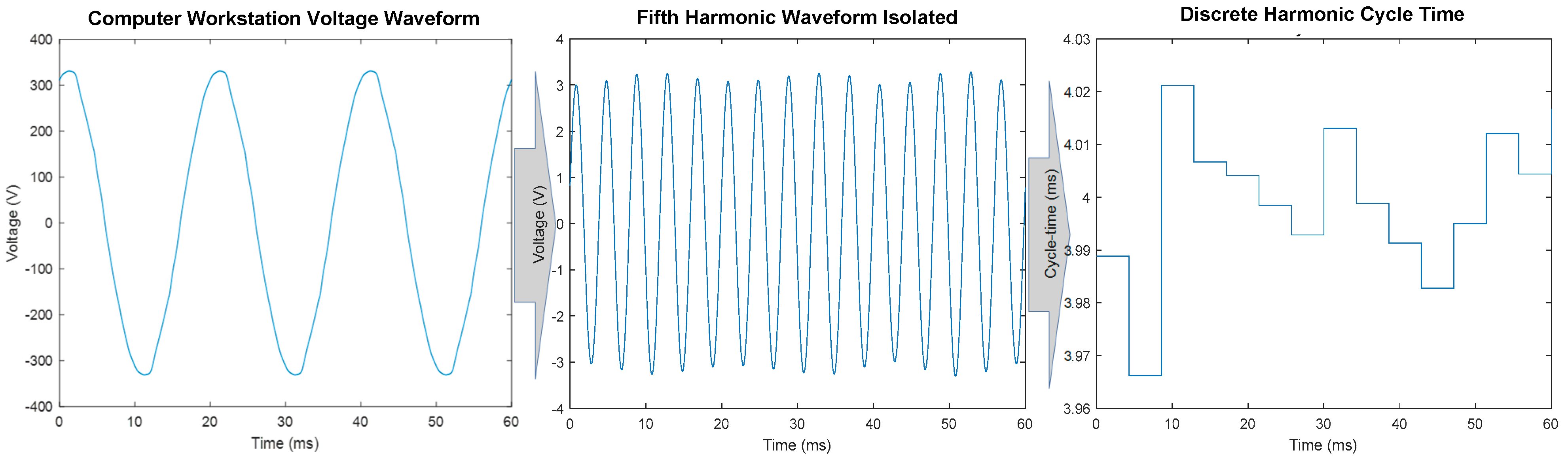 Energies 18 00853 g002
