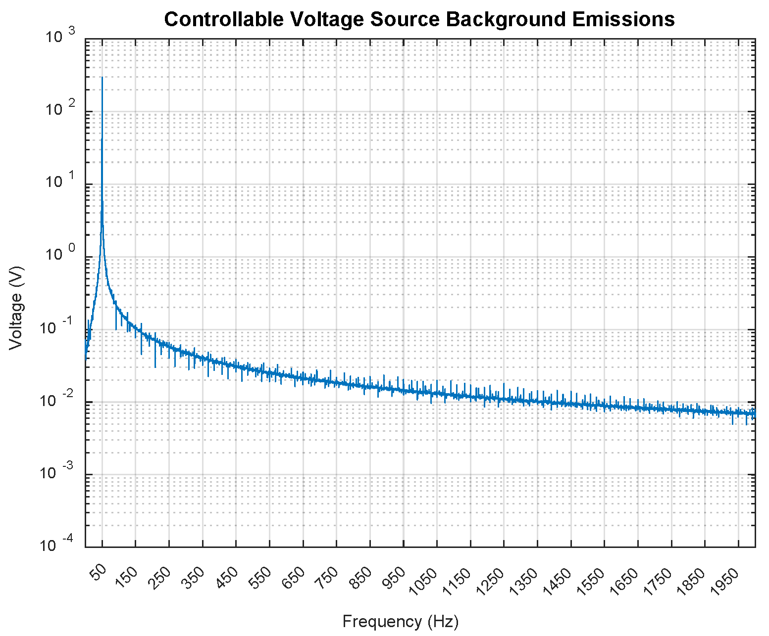 Energies 18 00853 g004
