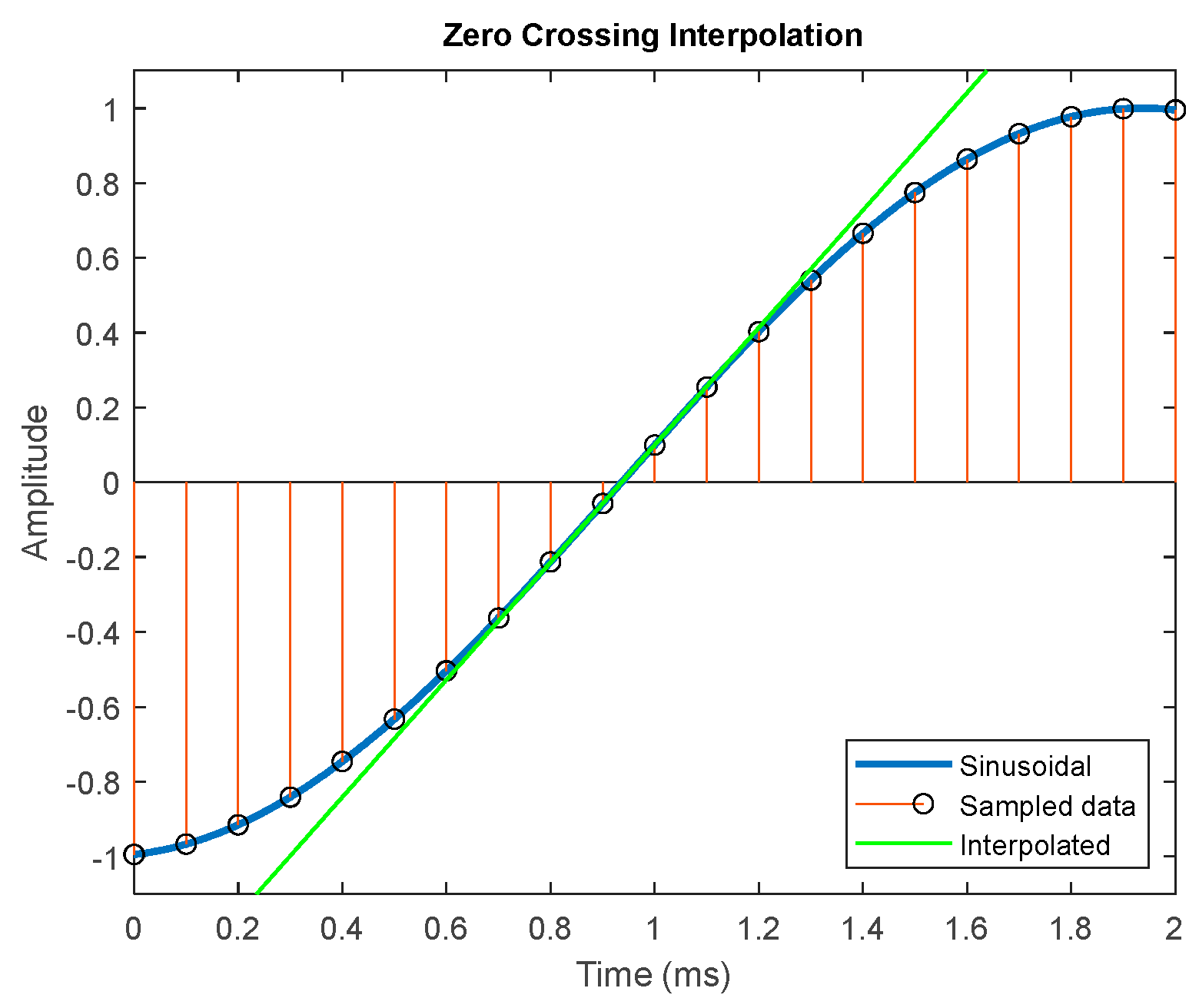 Energies 18 00853 g007