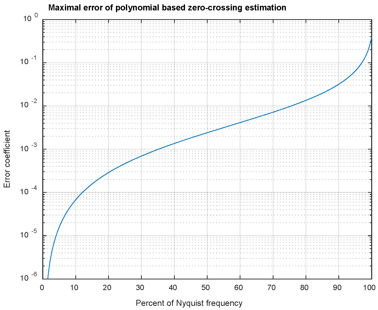 Energies 18 00853 g008
