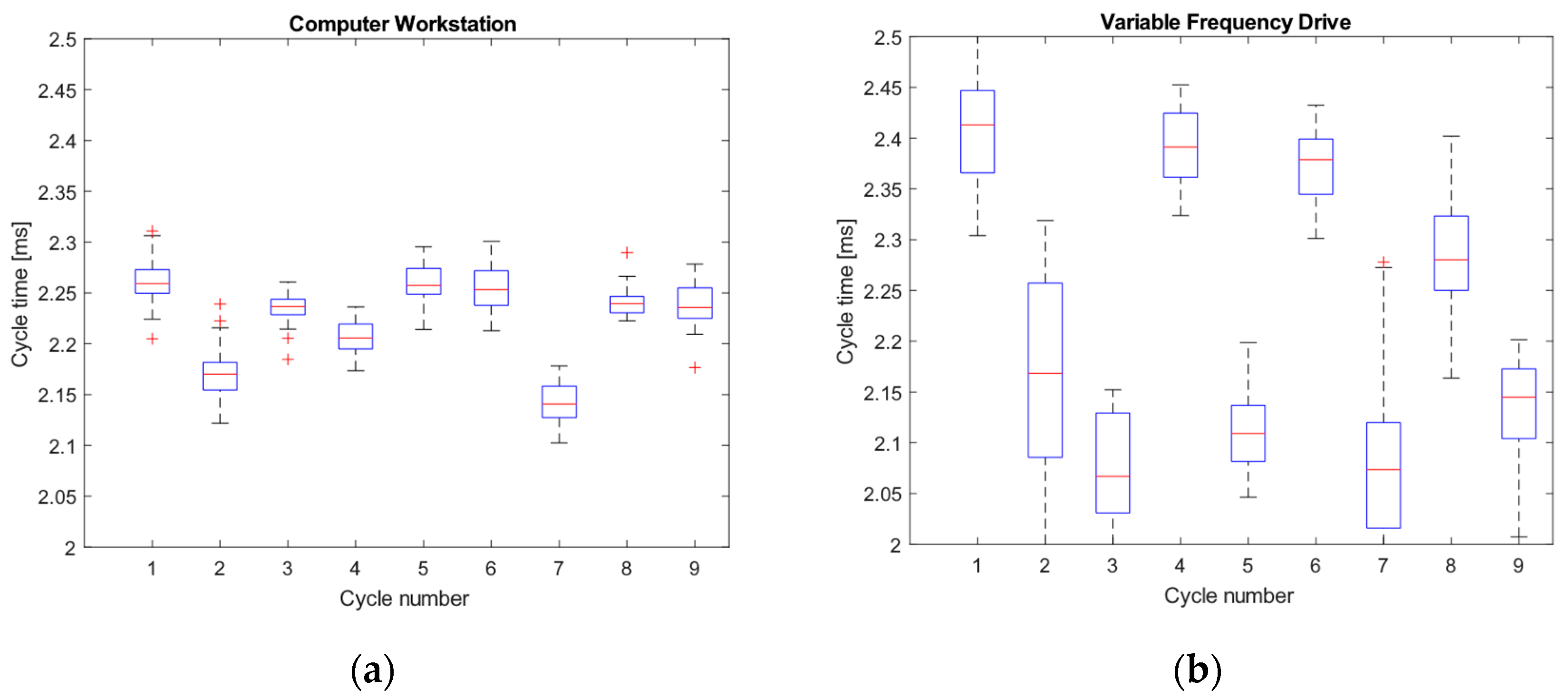 Energies 18 00853 g012