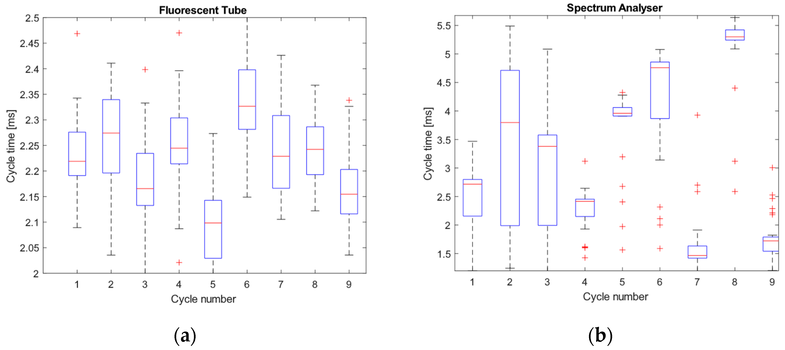 Energies 18 00853 g013