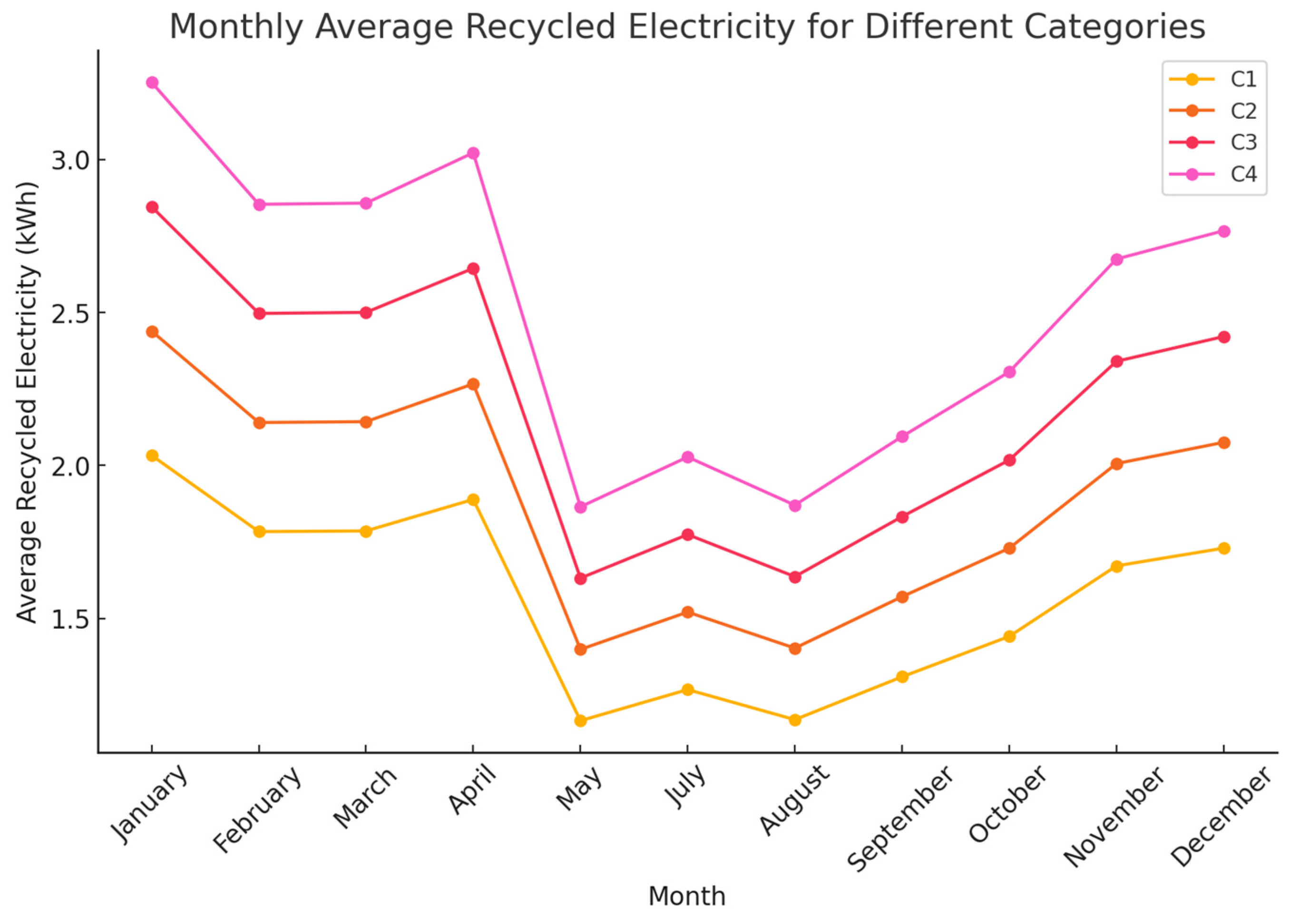 Energies 18 00854 g001 Energies 18 00854 g001