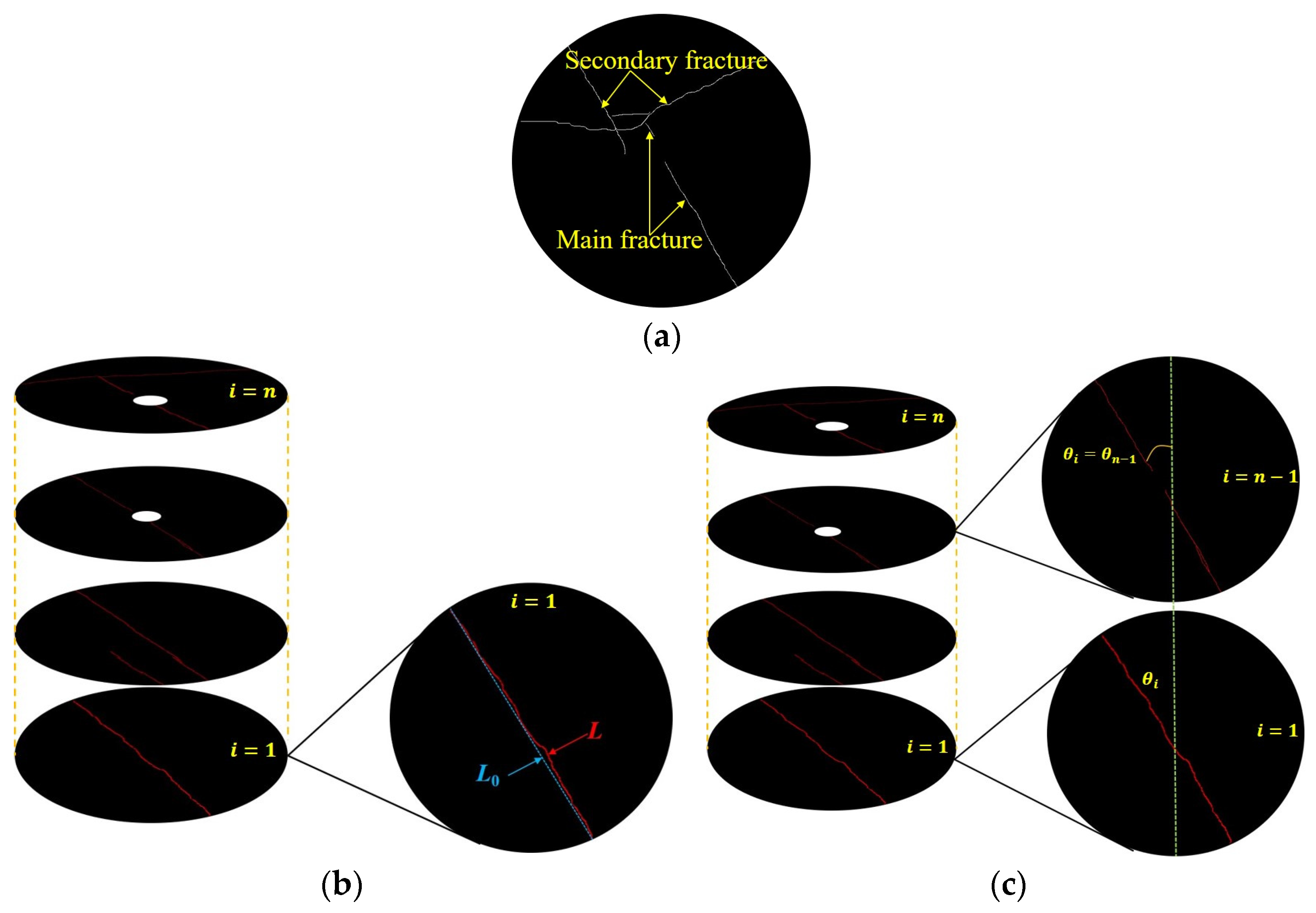 Energies 18 00855 g005