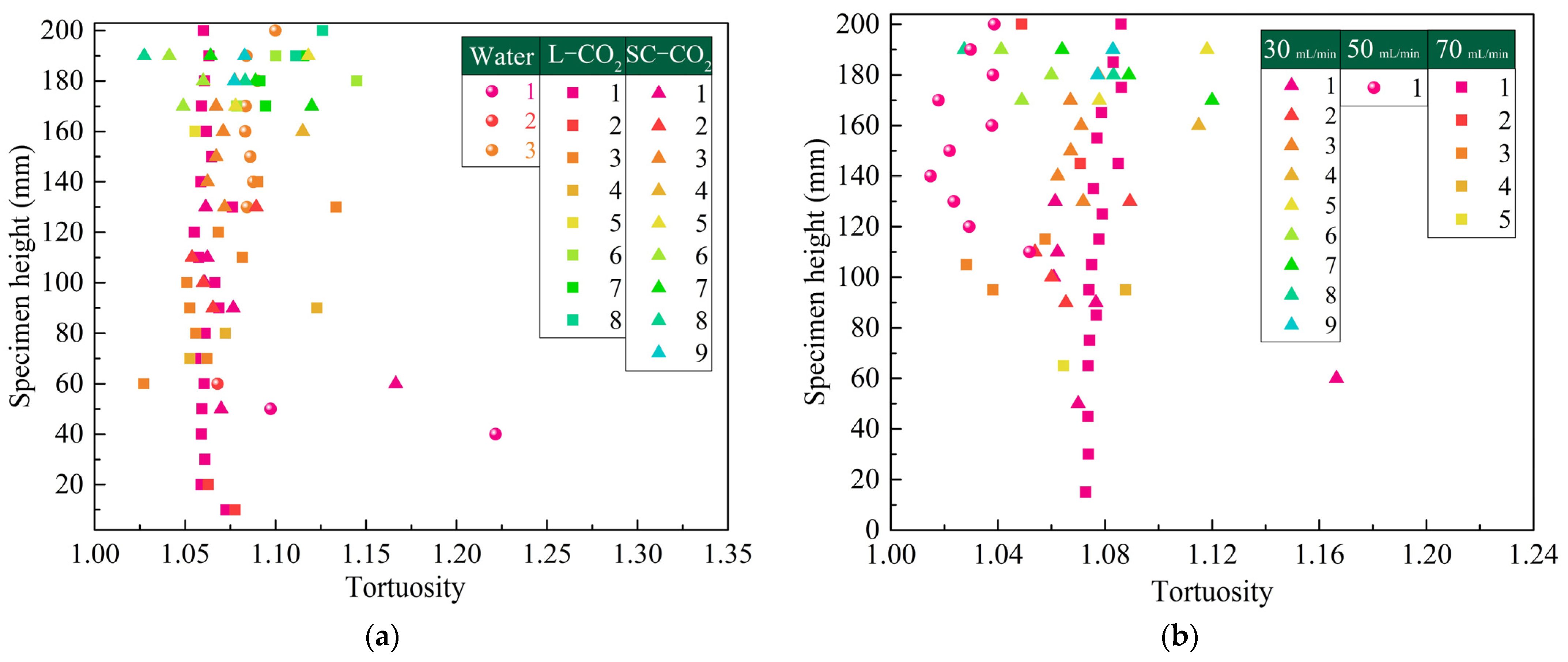 Energies 18 00855 g007