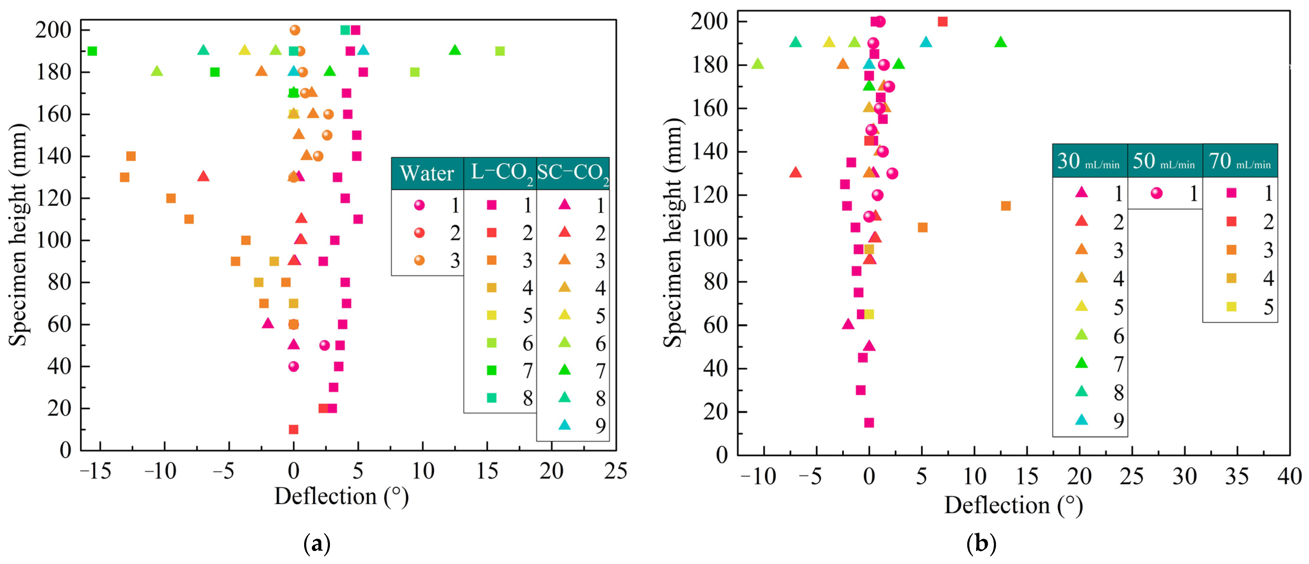 Energies 18 00855 g008