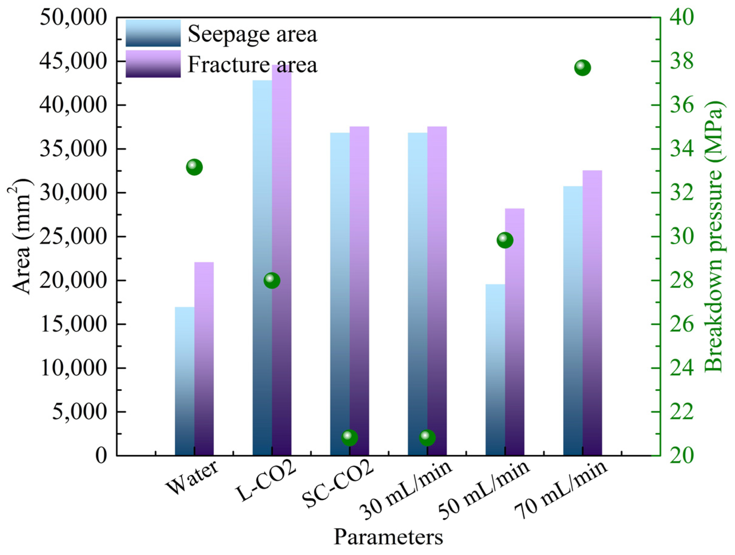 Energies 18 00855 g012
