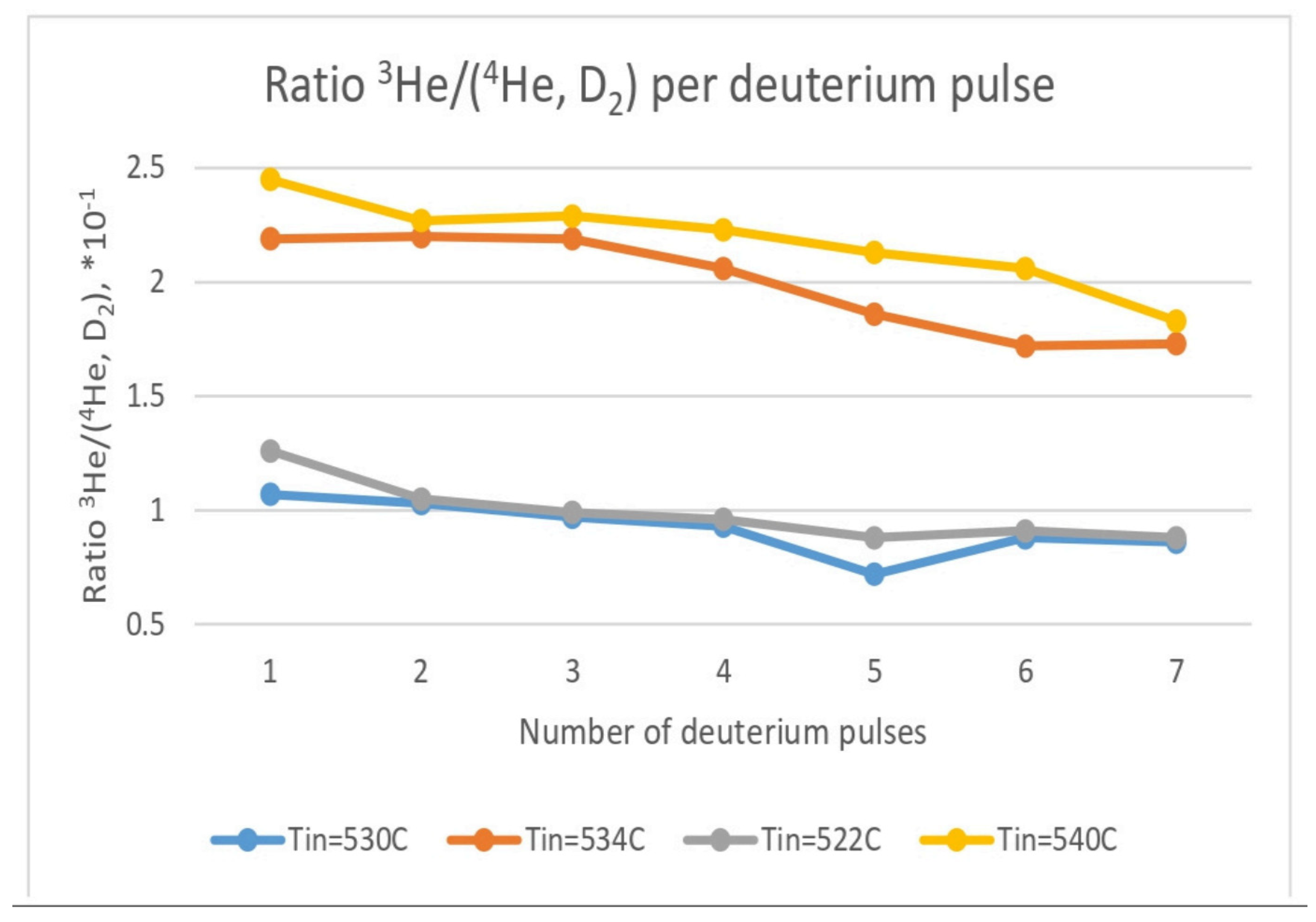 Energies 18 00856 g010