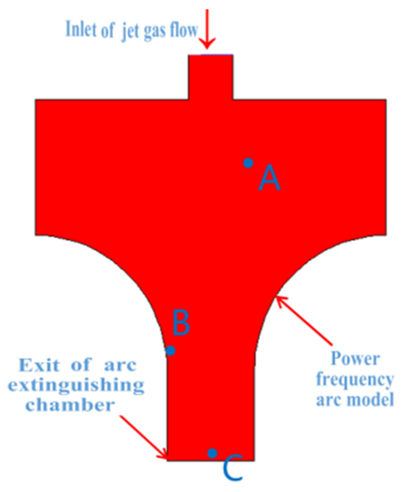 Energies 18 00857 g009