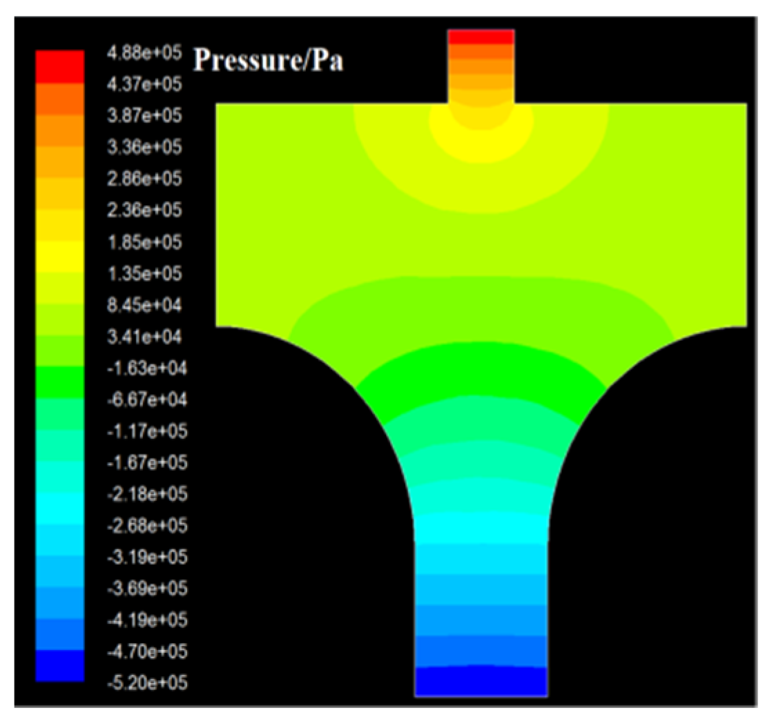 Energies 18 00857 g012
