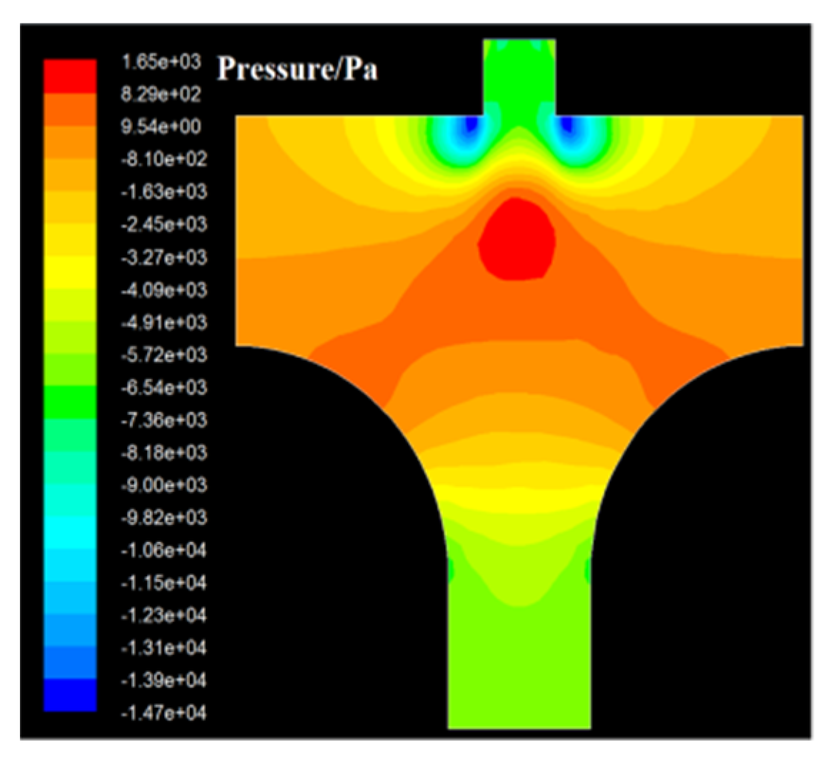Energies 18 00857 g013
