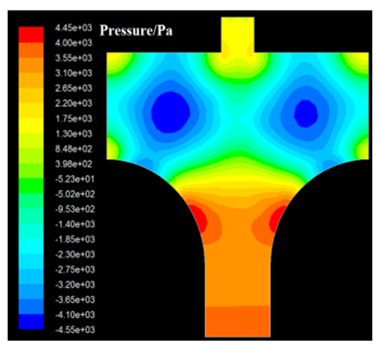 Energies 18 00857 g016