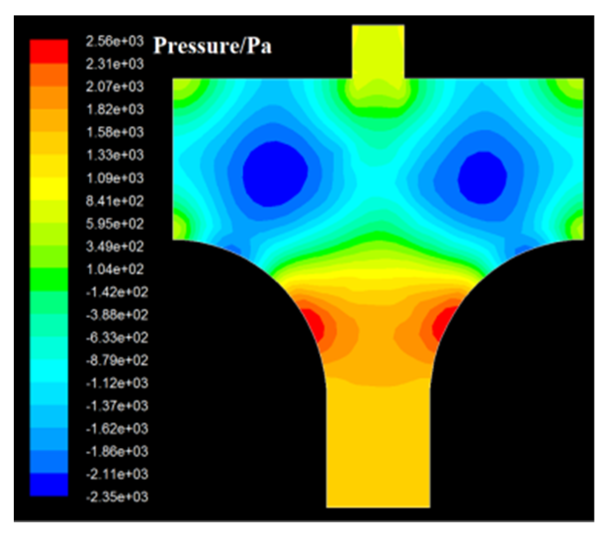 Energies 18 00857 g017