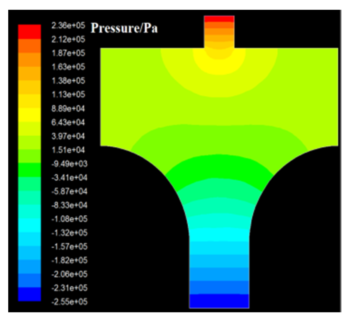 Energies 18 00857 g018