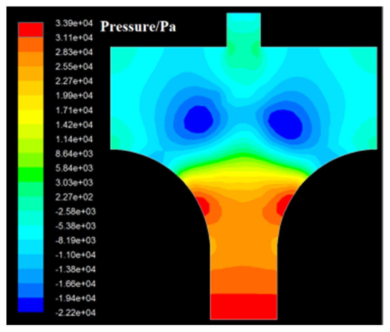 Energies 18 00857 g019