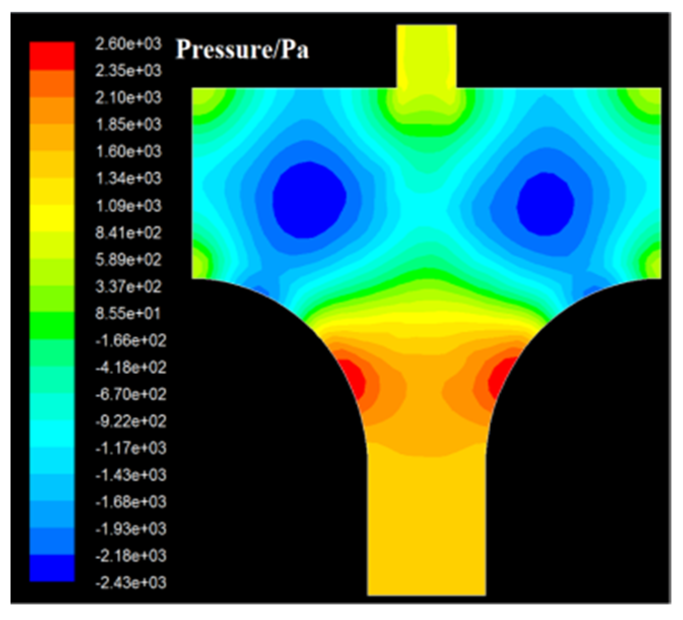Energies 18 00857 g021