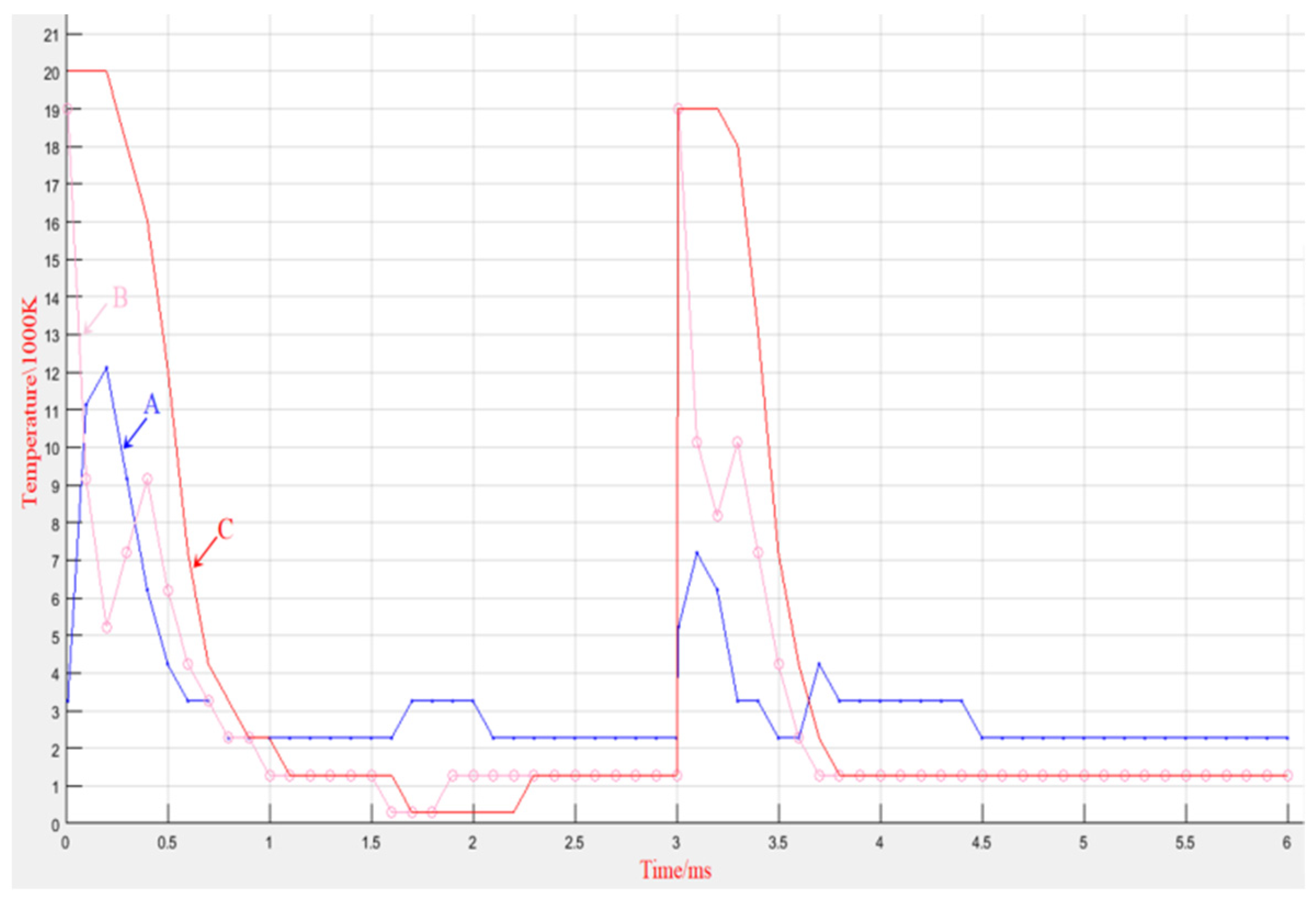 Energies 18 00857 g022