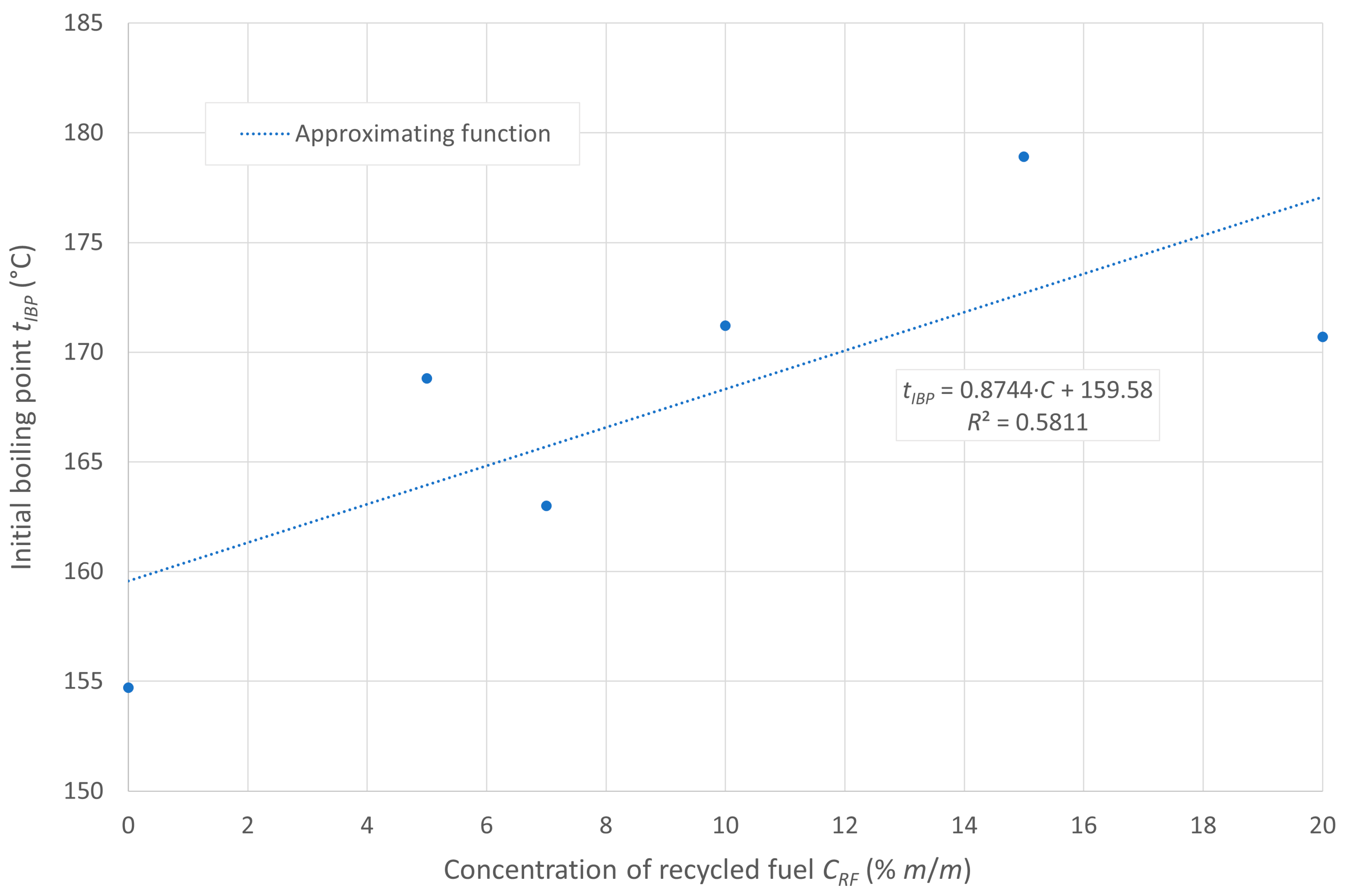 Energies 18 00860 g001