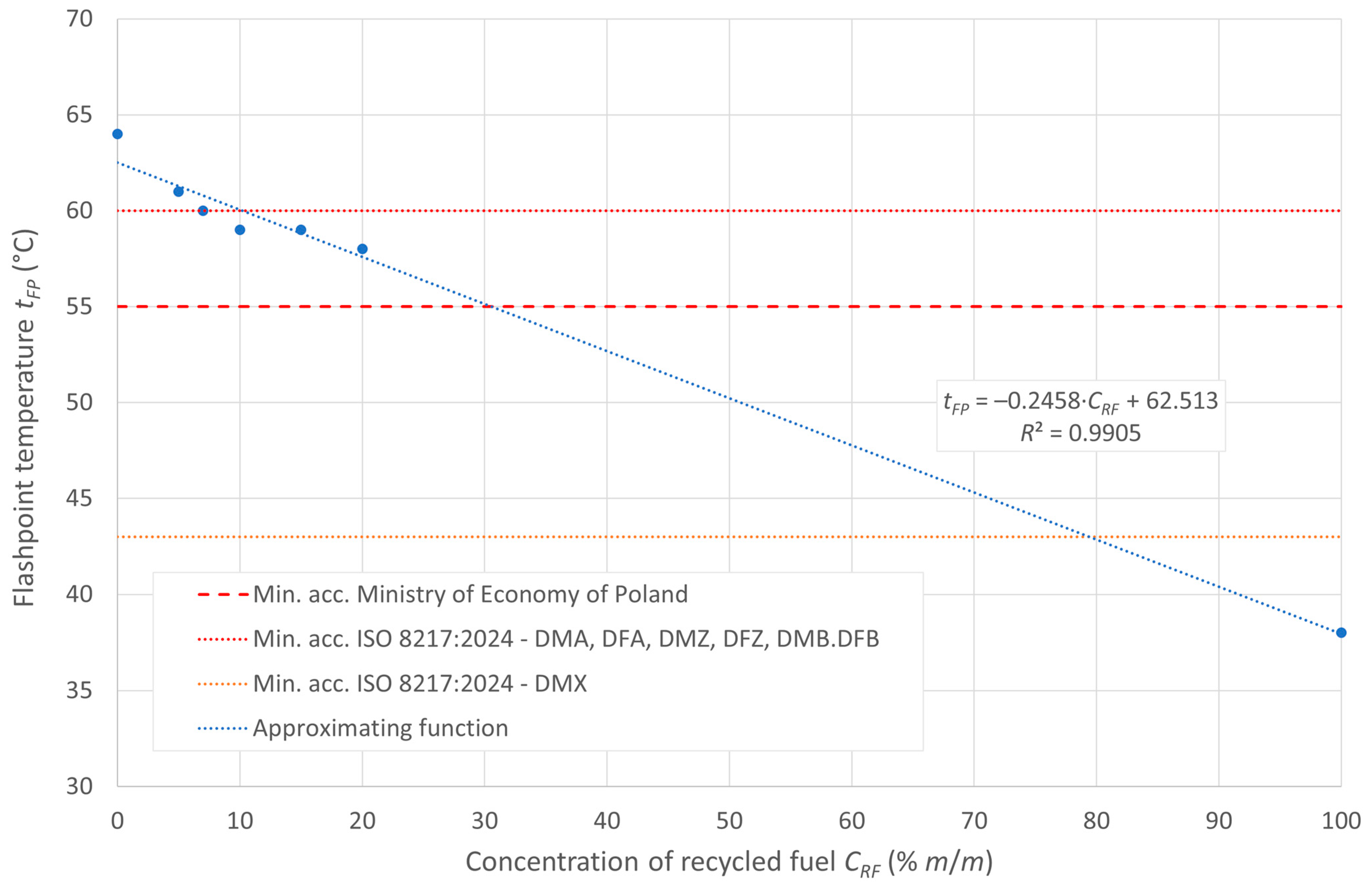 Energies 18 00860 g002