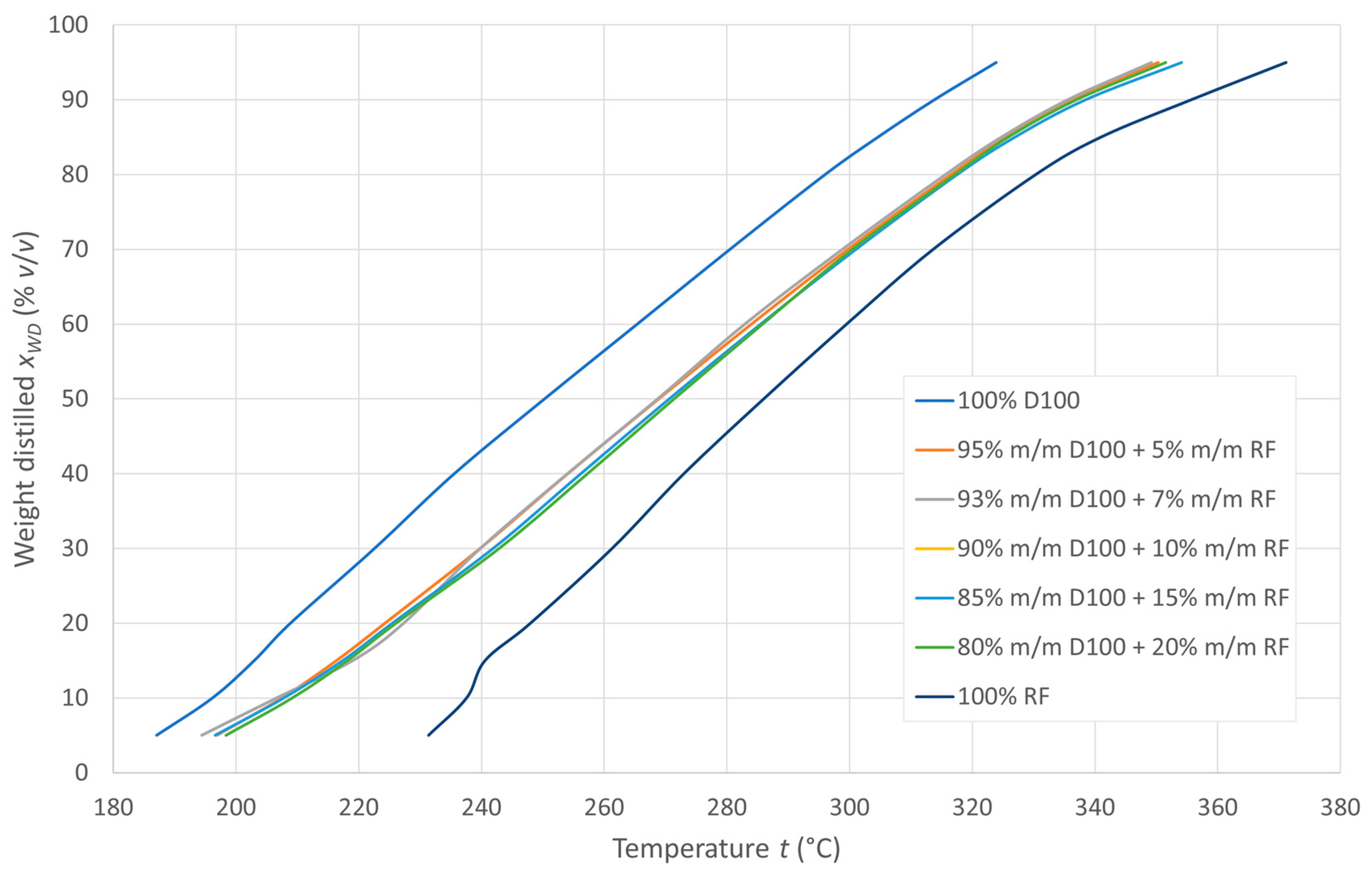 Energies 18 00860 g003