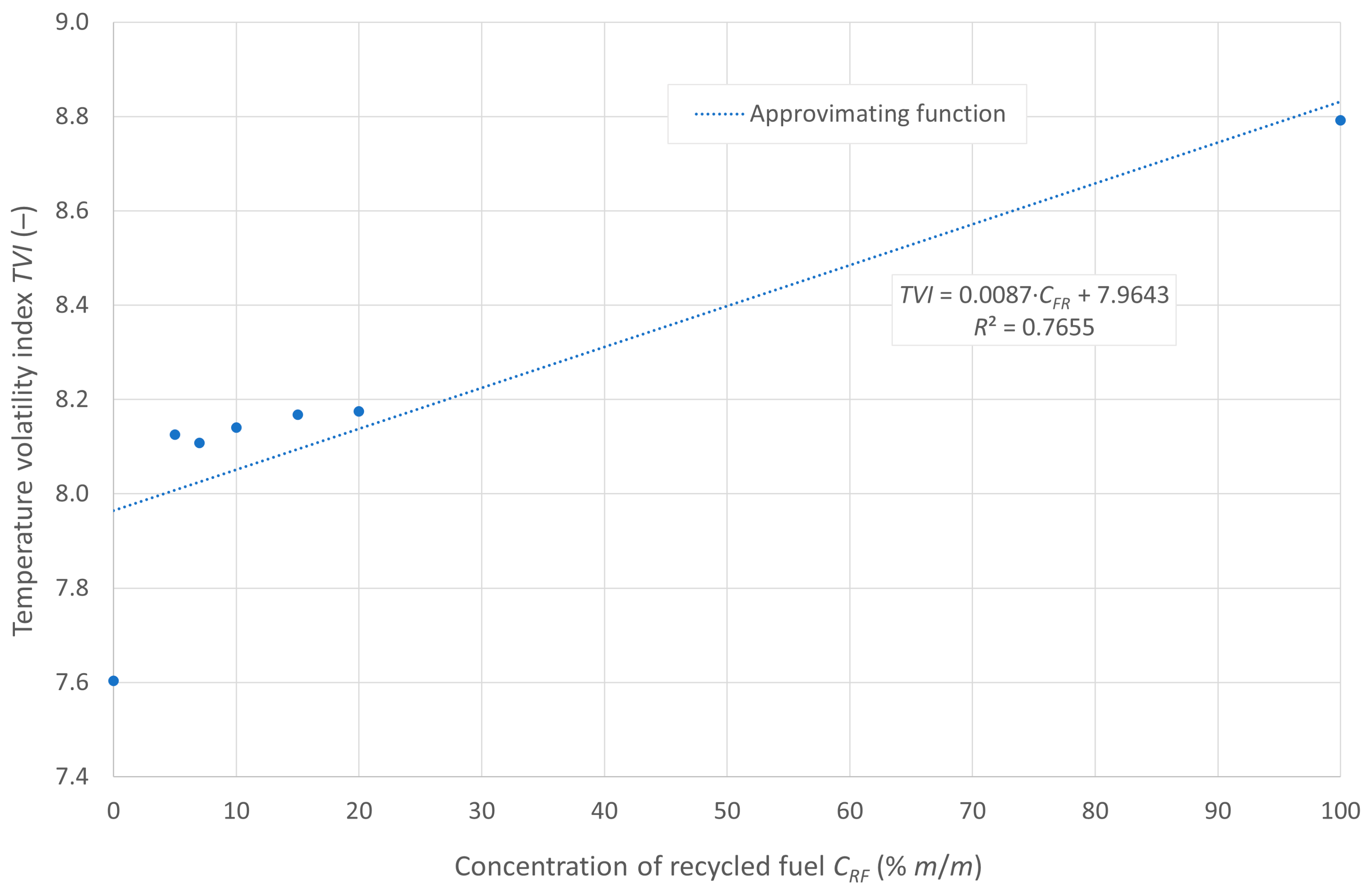 Energies 18 00860 g004