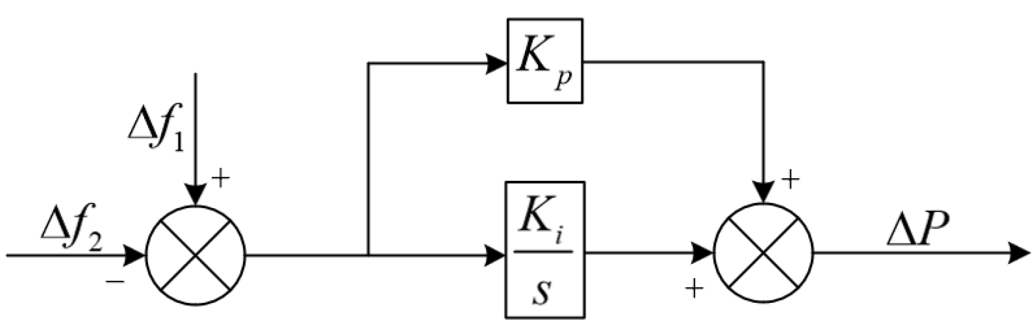 Energies 18 00864 g004 Energies 18 00864 g004