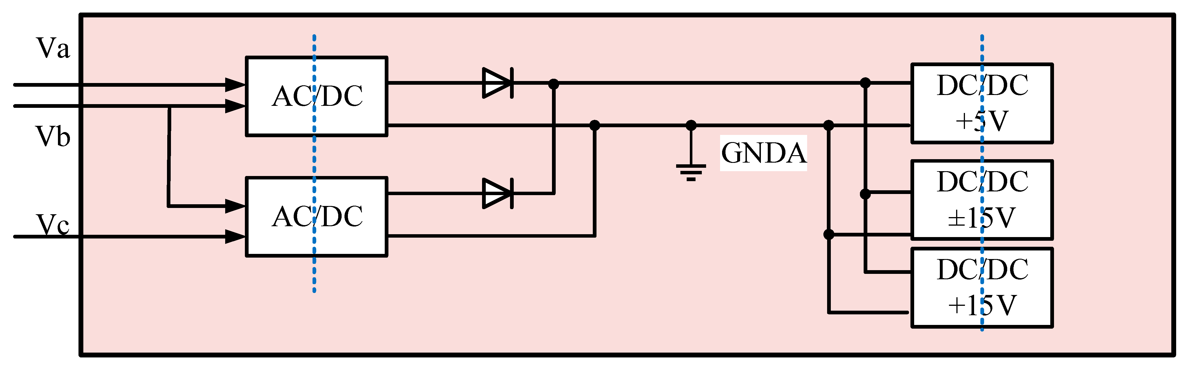 Energies 18 00866 g009