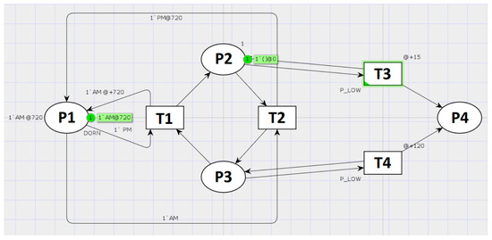 Energies 18 00867 g001
