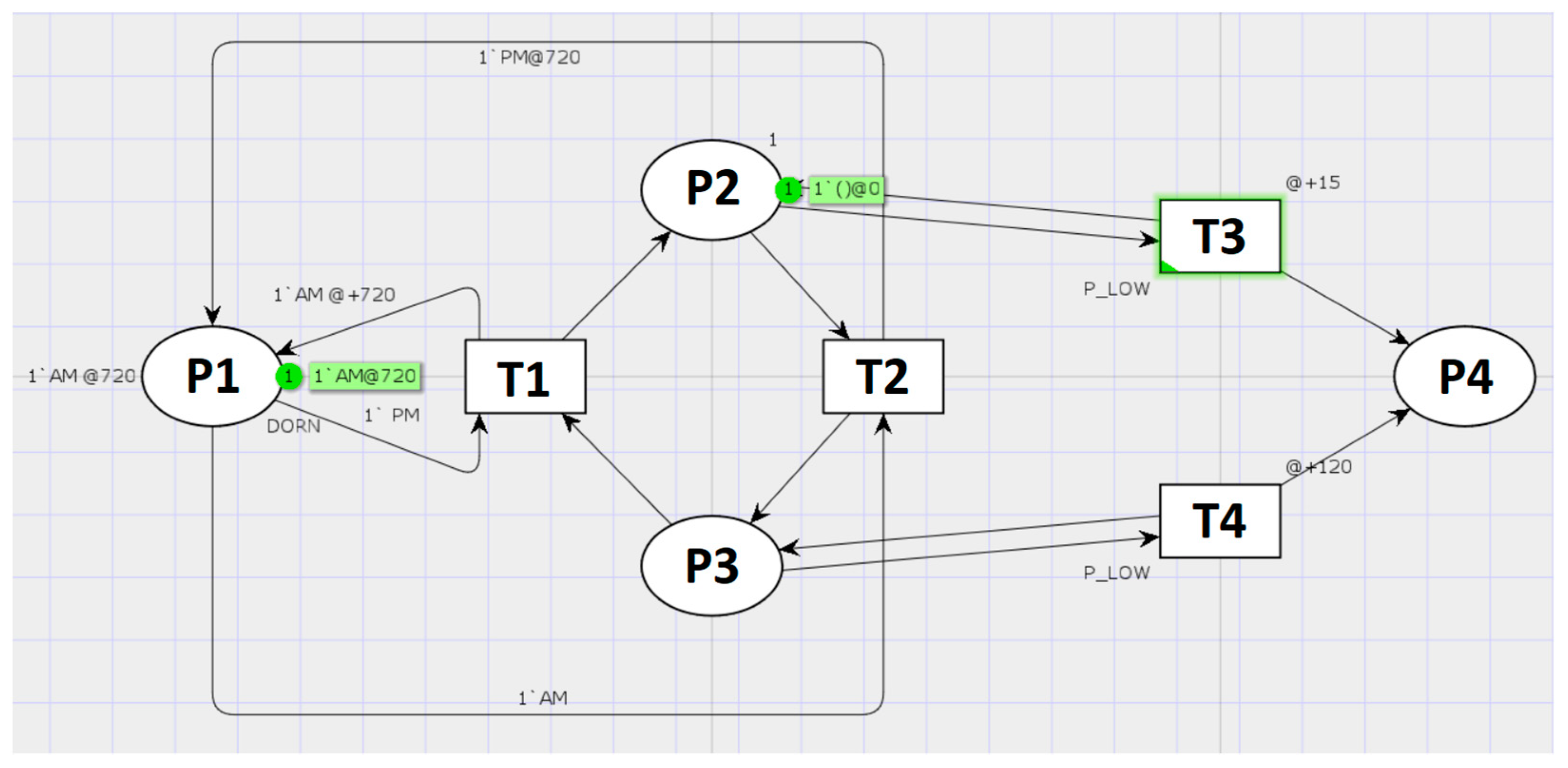 Energies 18 00867 g001