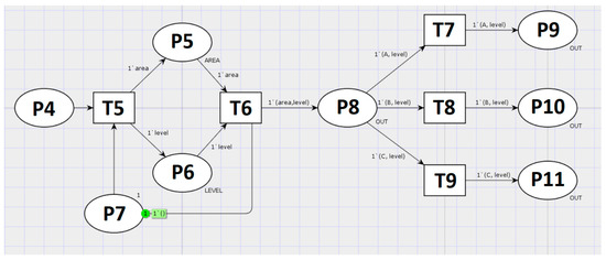 Energies 18 00867 g002