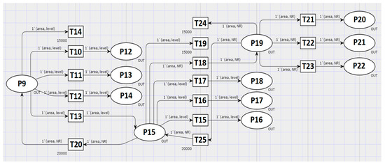 Energies 18 00867 g003