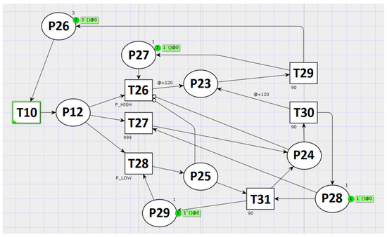 Energies 18 00867 g004