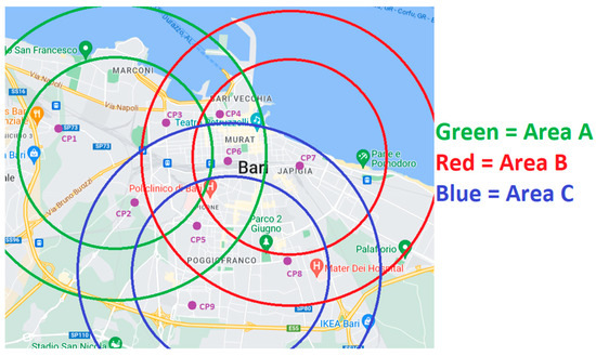 Energies 18 00867 g005