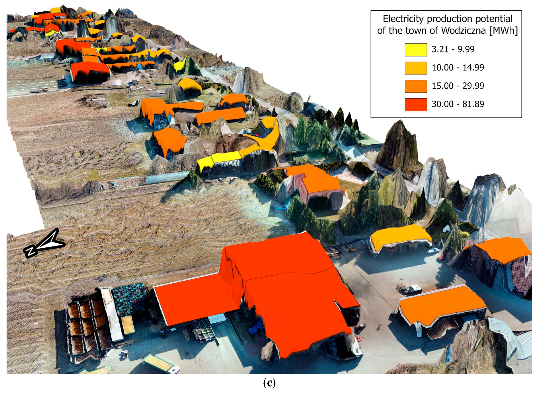 Energies 18 00868 g011b