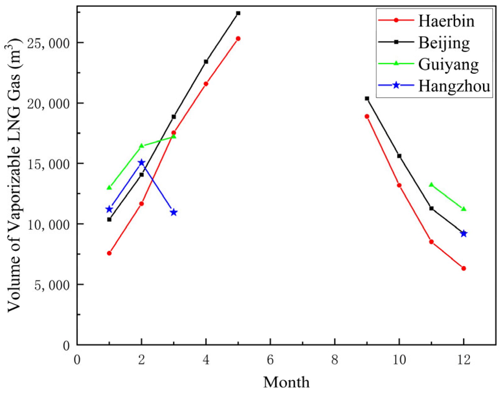 Energies 18 00875 g010