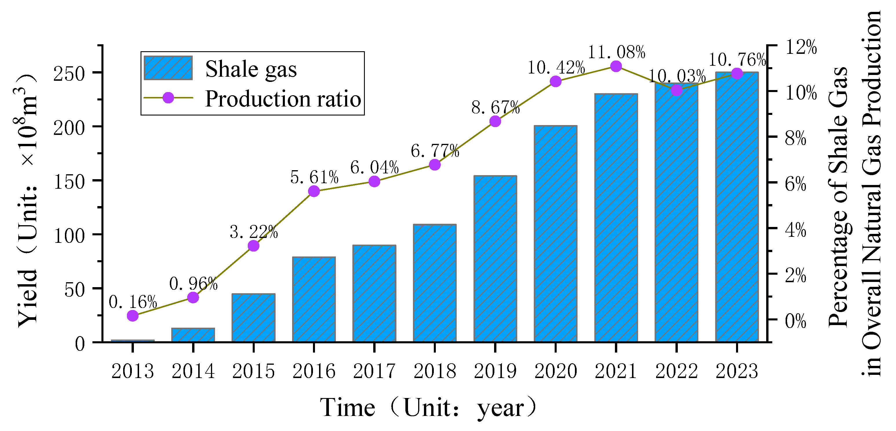 Energies 18 00878 g001