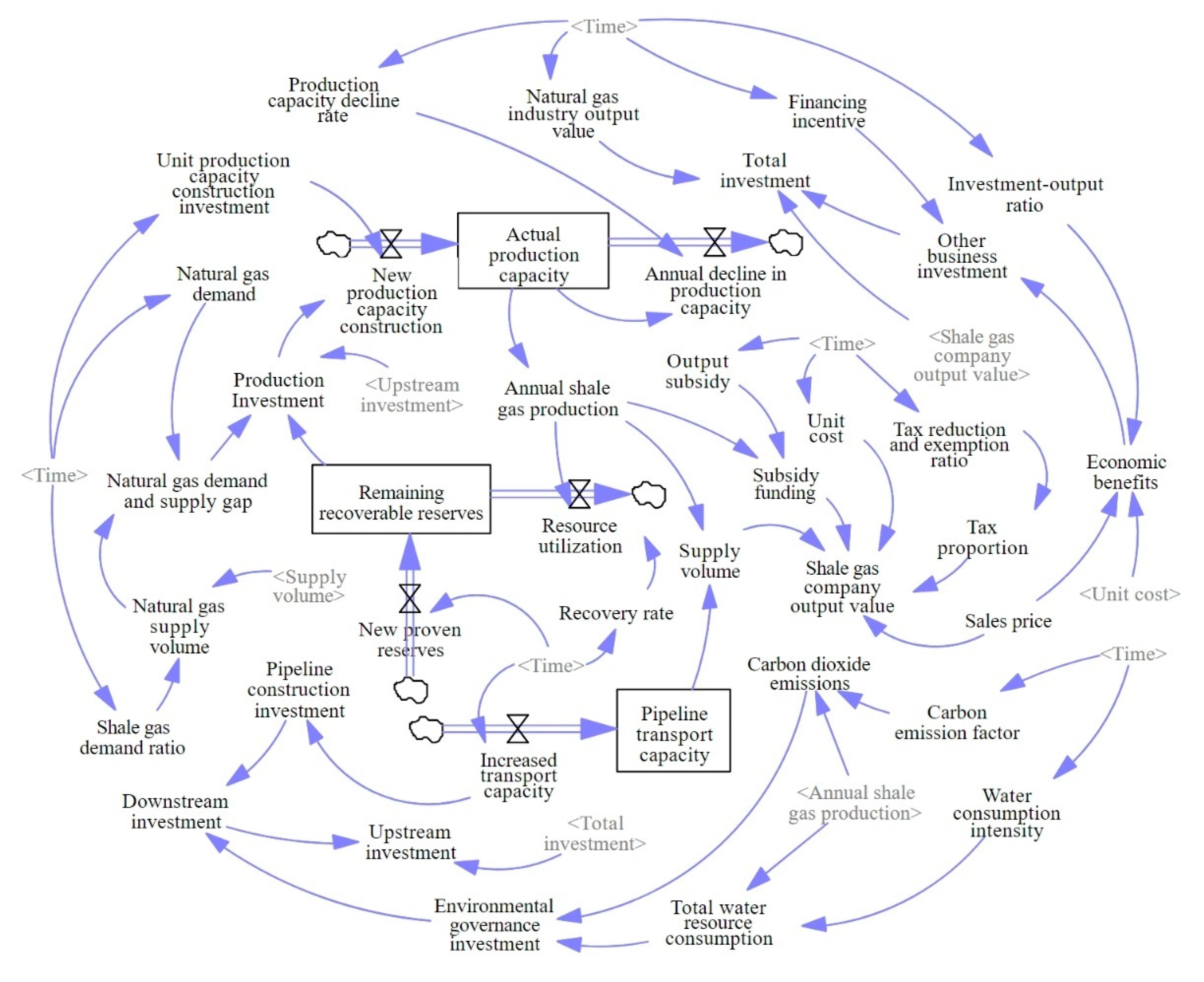 Energies 18 00878 g004