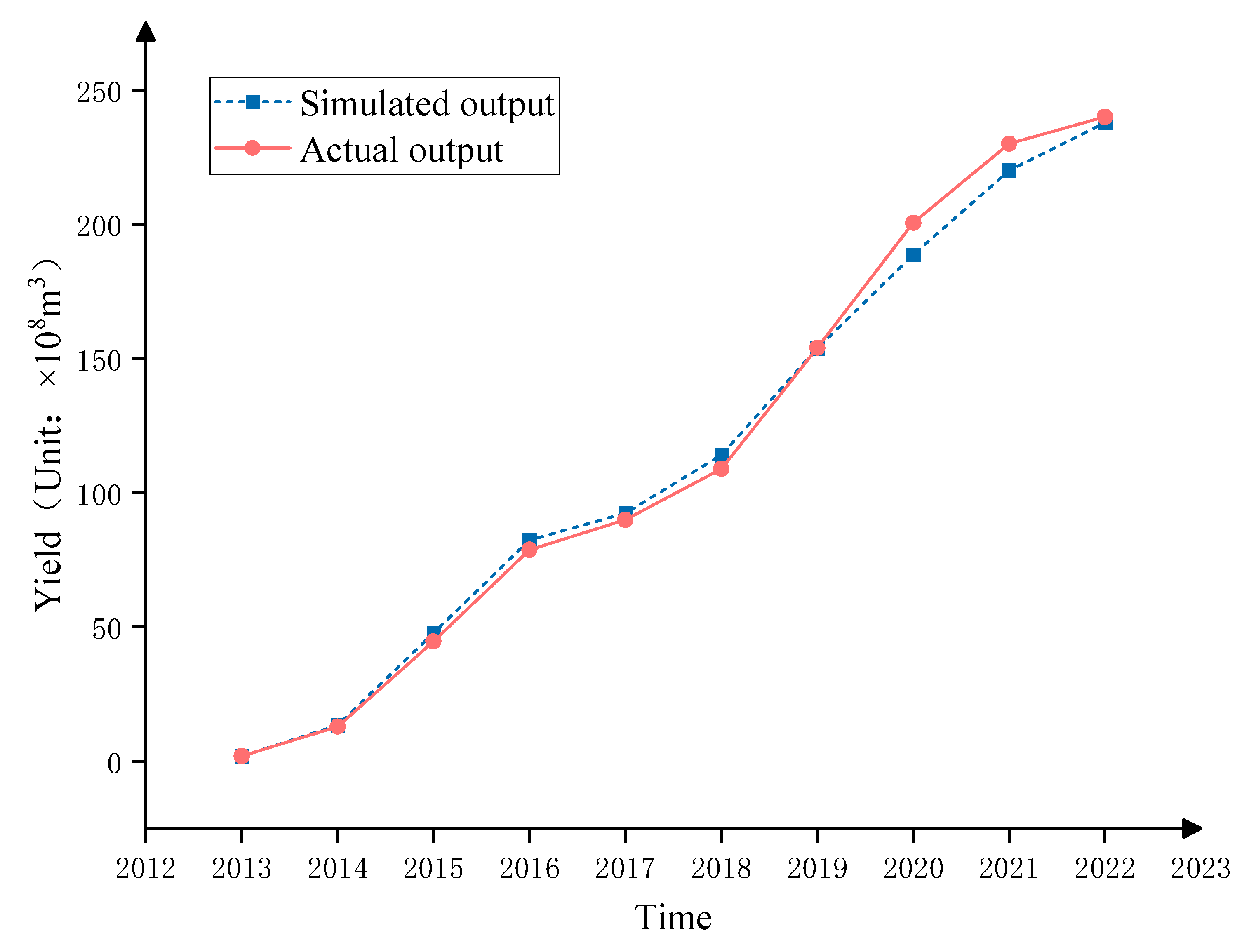 Energies 18 00878 g005