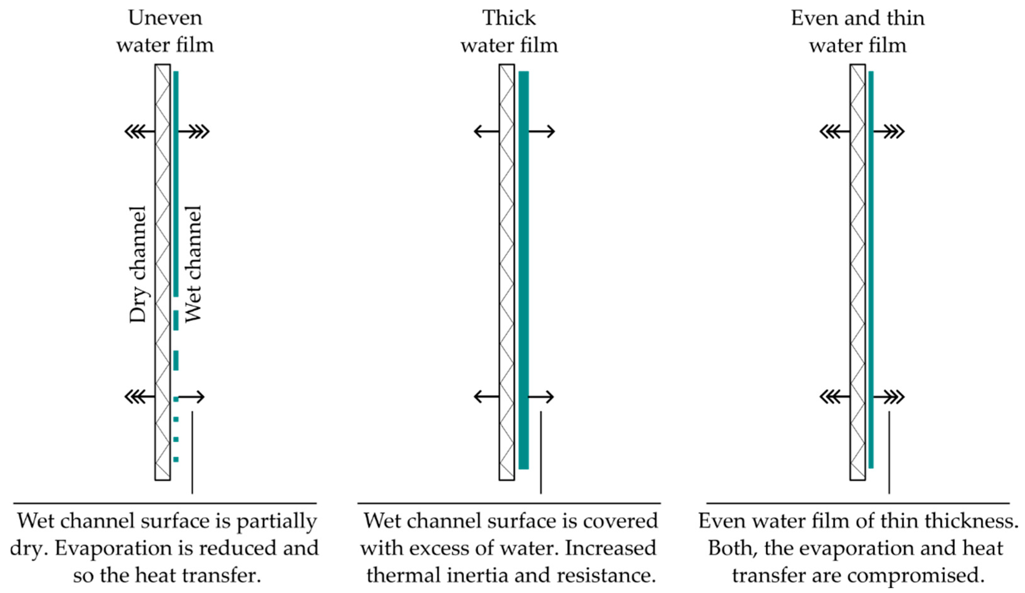Energies 18 00882 g002