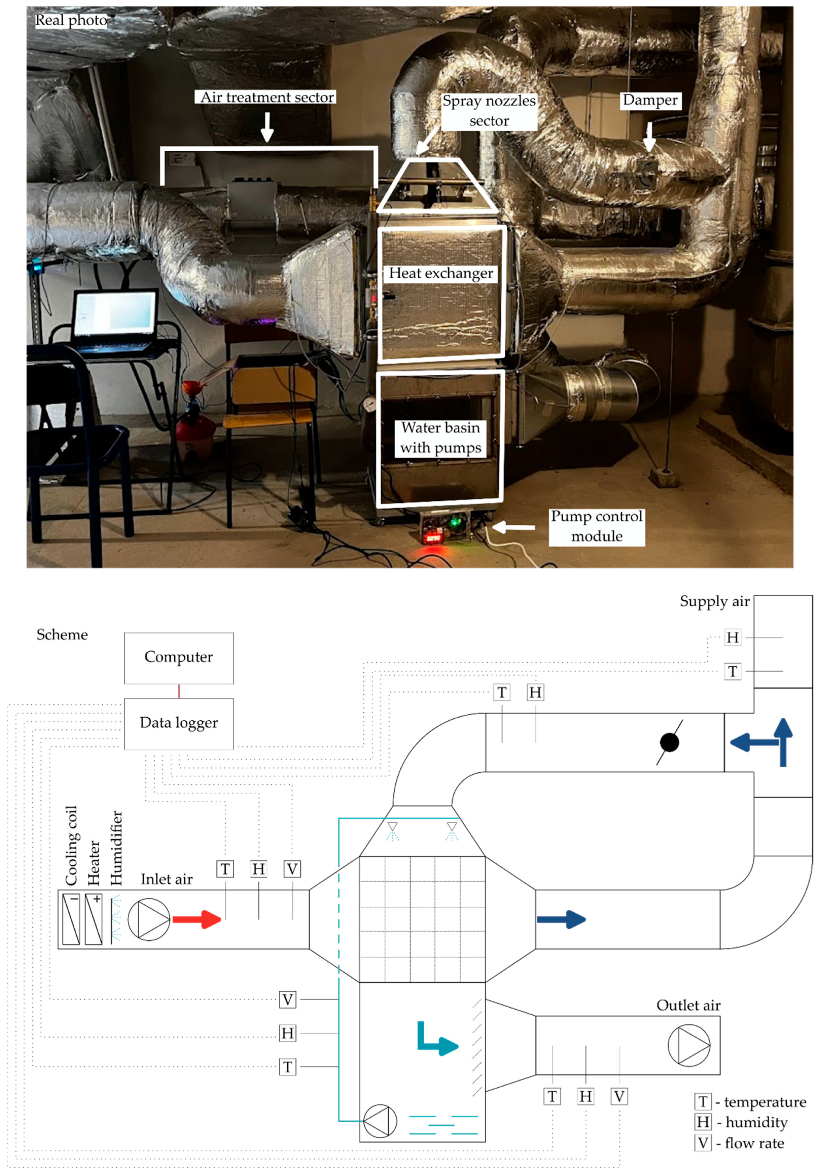Energies 18 00882 g004