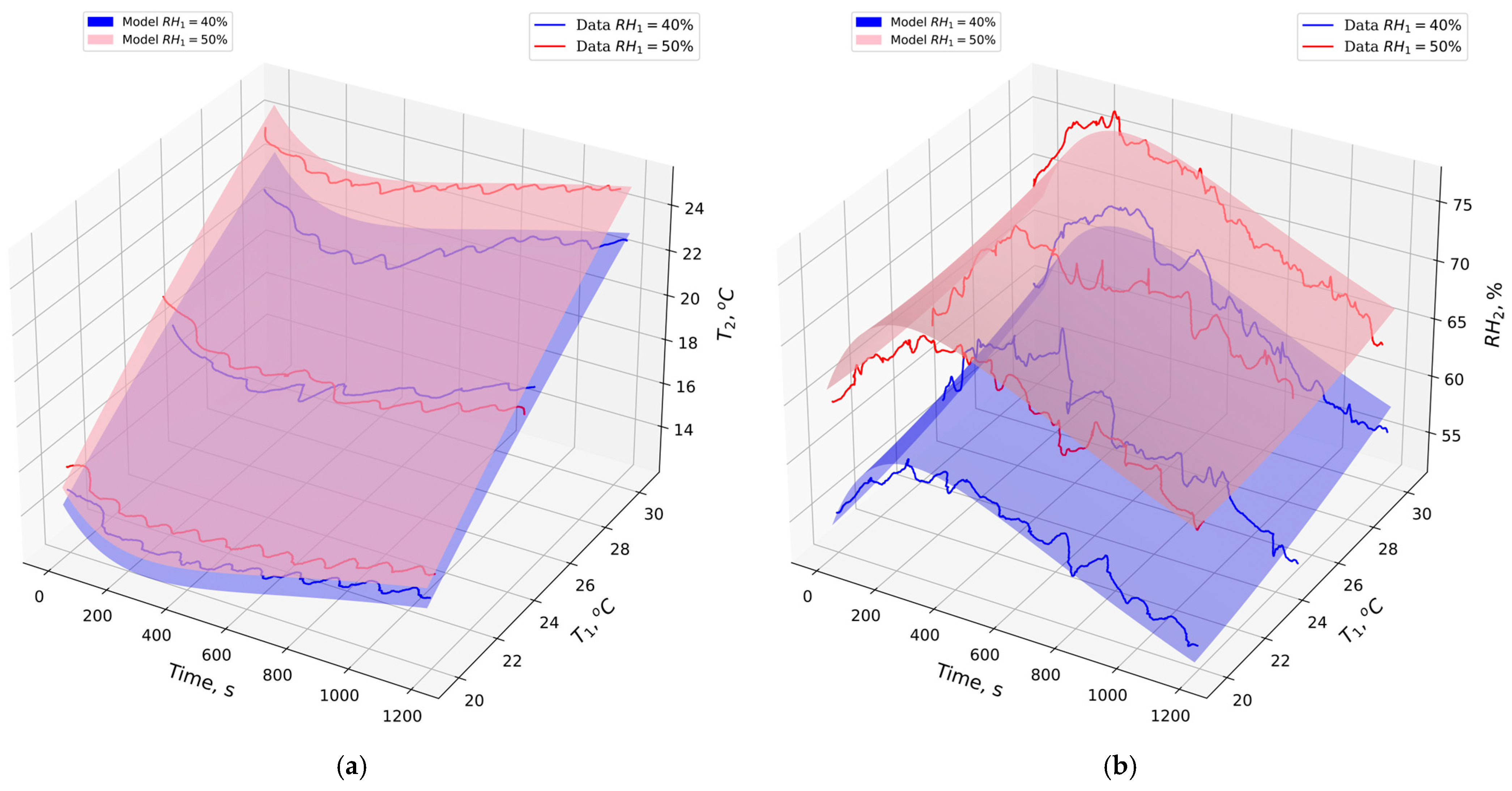 Energies 18 00882 g008