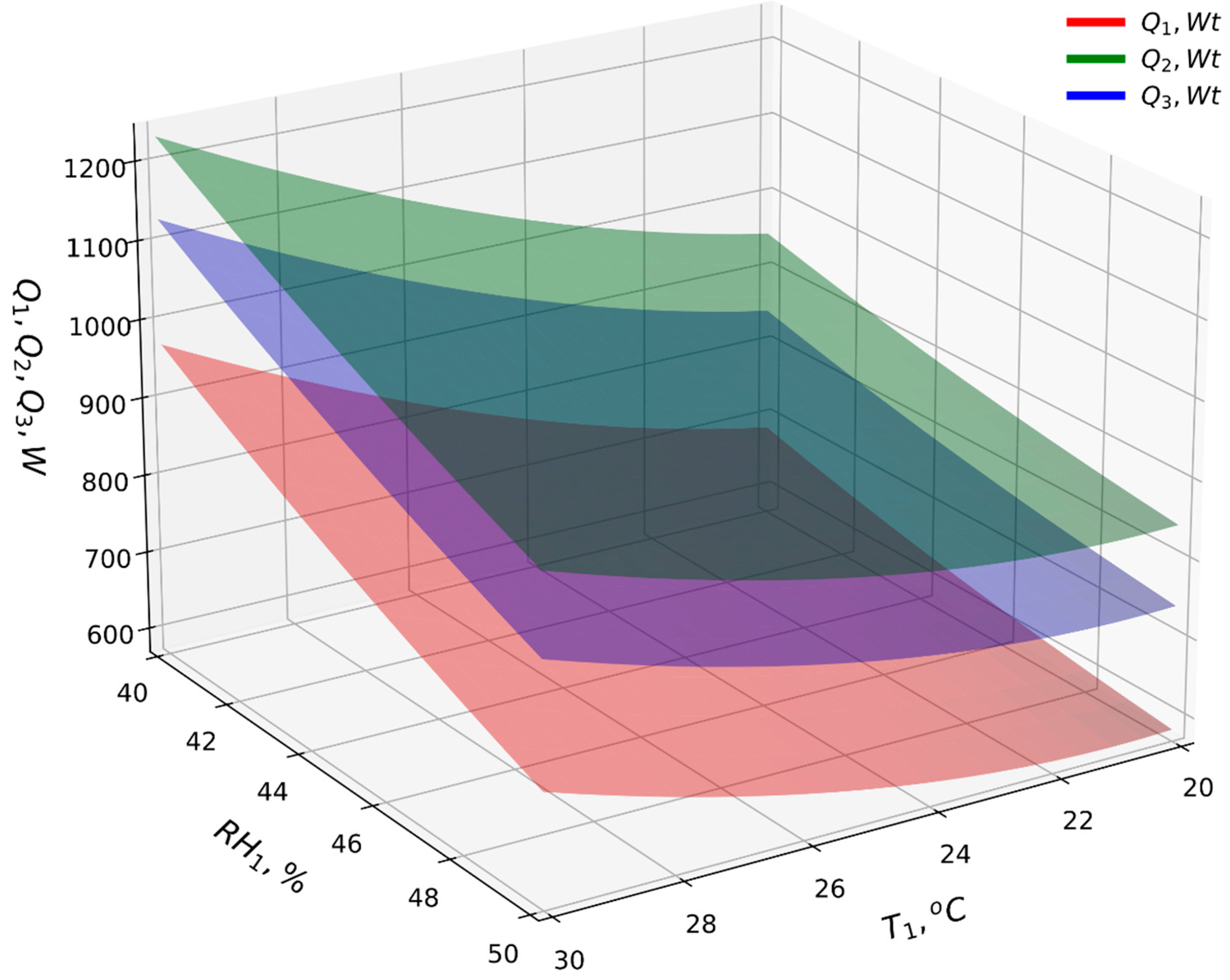 Energies 18 00882 g009
