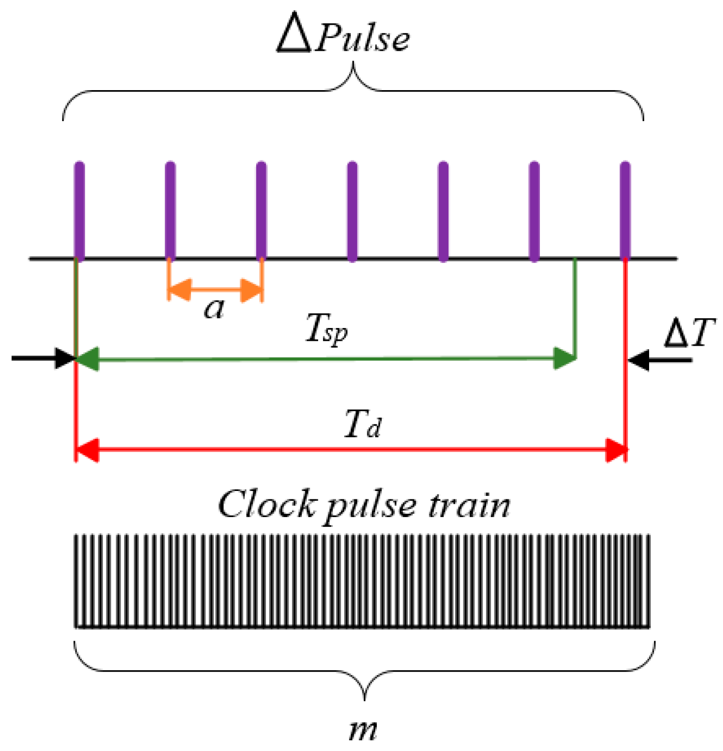 Energies 18 00883 g001 Energies 18 00883 g001