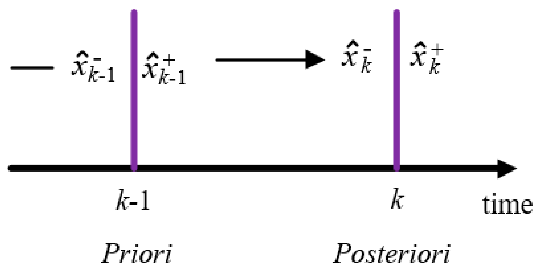 Energies 18 00883 g002 Energies 18 00883 g002