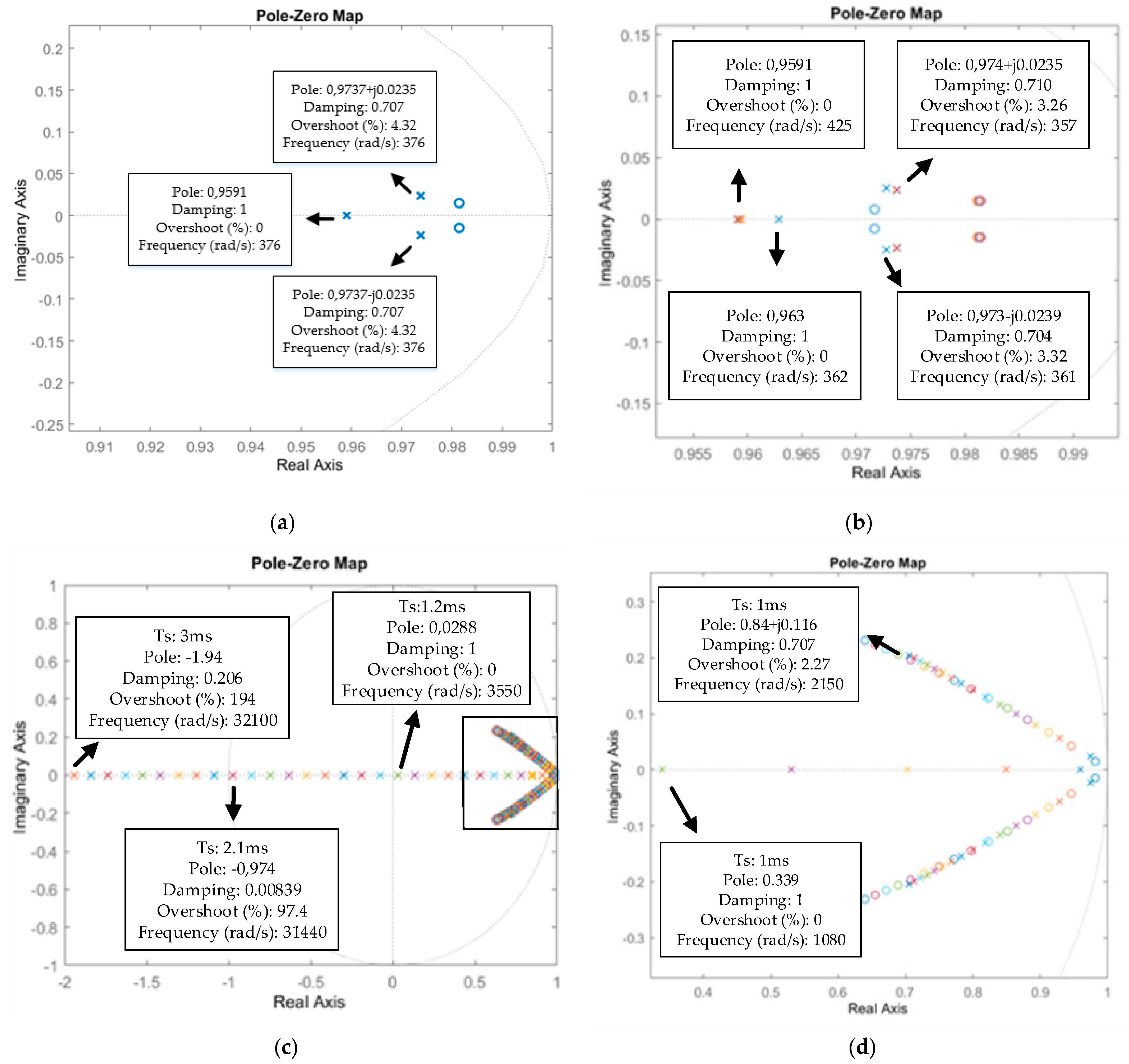 Energies 18 00883 g004 Energies 18 00883 g004